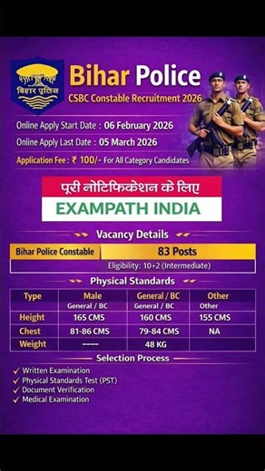 Bihar Police Constable Bharti 2026 | 10+2 Pass | Apply Before 05 March#biharpolice #bihar #constable