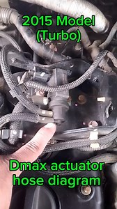 38K views · 599 reactions | Turbo actuator hose diagram Dmax. #sharingknowledge #awareness #tutorial #highlights #followers #diagram #hose #Actuator #turbo #turbohose | JopaySpecial | Facebook