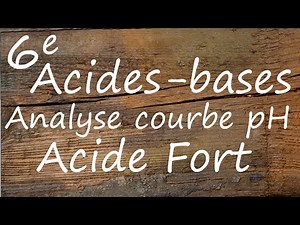 Analyse courbe pH acide Fort