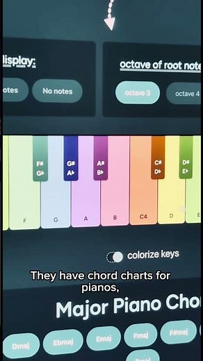 🎵 This website — Muted.io — helps you master music theory fast with interactive tools progressions!