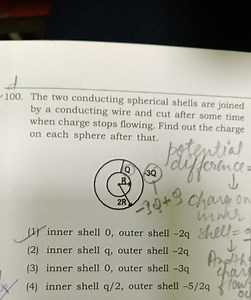 The two conducting spherical shells are joined by a conducting ... | Filo