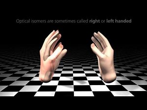Optical Isomerism | University Of Surrey