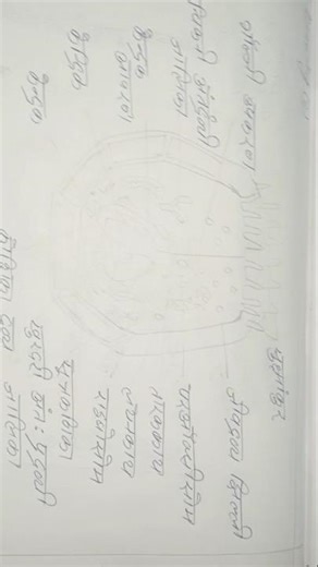 Human cell #painting #artist #biography #drawing