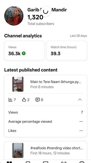 mujhe bahut support ke liye #channelmonetizehogaya #automobile #earning #earnmoney #stockmarket