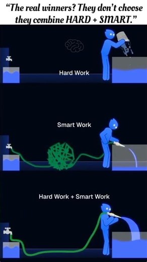 Hard Work vs Smart Work? Real Winners Do BOTH 💯🔥 #motivation #hardwork #smartwork #shortsviral