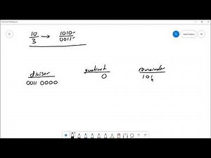 Tutorial: How Computers Divide Integers