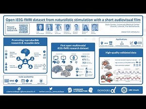 Open multimodal iEEG-fMRI dataset from naturalistic stimulation with a short audiovisual film