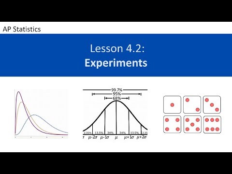 AP Statistics Lesson 4.2: Experiments
