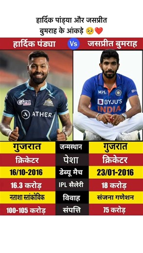 हार्दिक पांड्या और जसप्रीत बुमराह के आंकड़े 🥺❤️ #cricket #motivation #cricketaddict #viralvideo