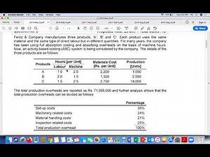 16th Lecture: Activity Based Costing, Management Accounting