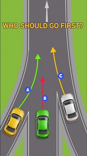 Who Should Go First? 🚗 A, B, or C? | Driving Right-of-Way Quiz