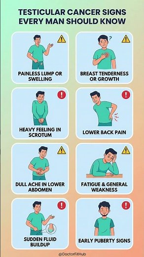 Testicular Cancer Signs Every Man Should Know | Early Detection Saves Lives #doctorfithub