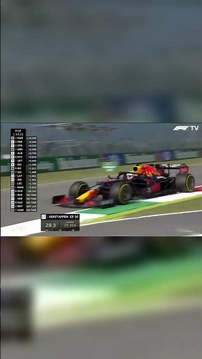Top 10 Racing Games For PS5 Split Screen 2026