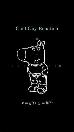 Knowledge Kind | The Chill Guy is constructed by using parametric equations, which express x and y as functions of a third variable, t. The generalized... | Instagram