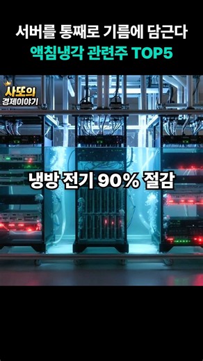 Top 5 Immersion Cooling Stocks | AI Data Centers