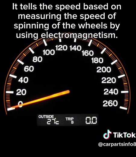 Understanding How Car Speedometers Work