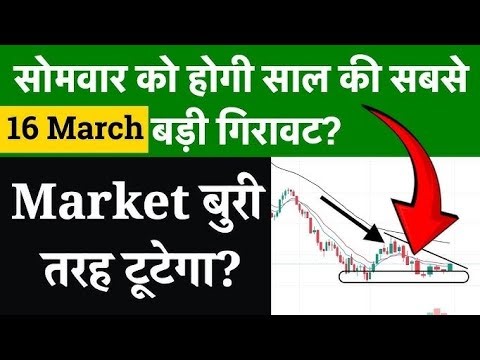 Nifty Prediction For Monday 16 March 2026 | Tomorrow Nifty Analysis