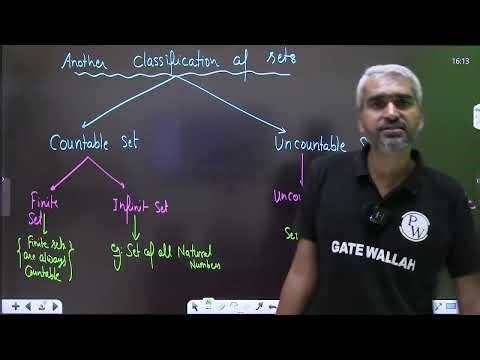 2.Set Theory and Algebra 02 Venn Diagram and Properties of SET