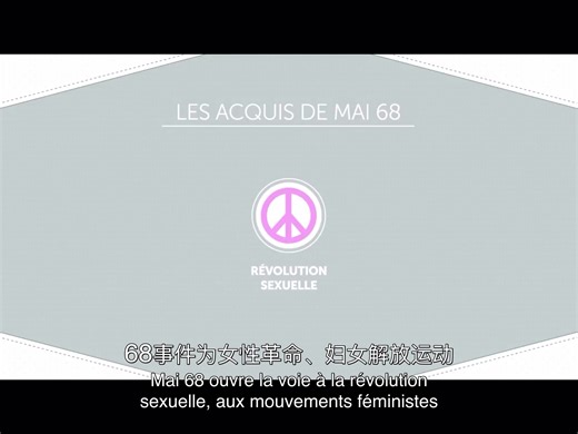 法国68事件 中法字幕版
