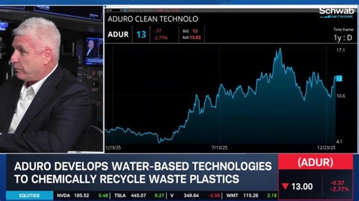 Aduro Clean Technology (ADUR) CEO on Unique Plastic Recycling Technology | Schwab Network | Aduro Clean Technologies Inc.