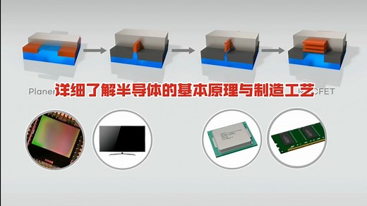 超详细了解半导体的基本原理与制造工艺，3D动画讲解解开你的疑惑