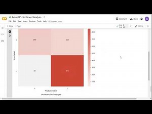 AutoNLP - AutoML for Natural Language Processing