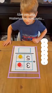 58 reactions | Basta veramente poco per aiutare i bambini a visionare concretamente la quantità. E tu? Quali metodi/strategie utilizzi? #scuola #scuolaprimaria #matematica #addizioni | LIM - Laboratorio Interattivo Manuale | Facebook