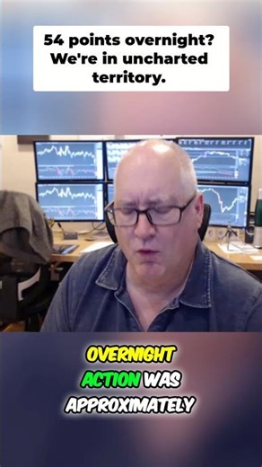 Market Surge: 54 Points Overnight, New All Time Highs #daytrading