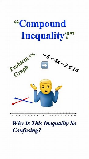How to Solve and Graph Compound Inequalities? https://youtu.be/tAYH02LBeiU (full version link)
