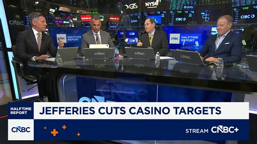 Calls of the Day: Royal Caribbean, Las Vegas Sands, Wynn Resorts and Netflix