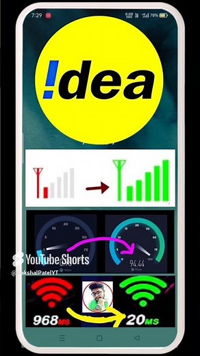 Idea APN Settings 4G/5G ✨| Idea Network Problem Solve | Idea Internet Not Working | Idea Net Problem