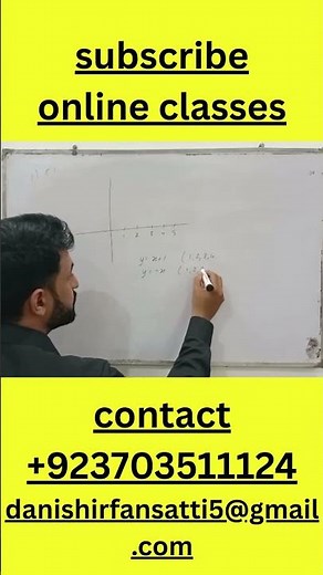 System of Equations by Graph Method Example#Math #Algebra #SystemOfEquations #GraphMethod
