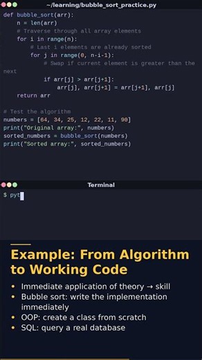 Example: From Algorithm to Working Code