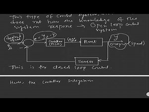 Lecture 02: Elements of Closed-loop Control System