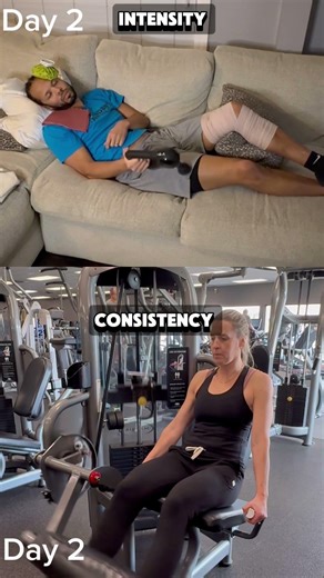Consistency vs Intensity