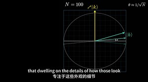 3B1B | 量子计算零基础科普 But what is quantum computing ？