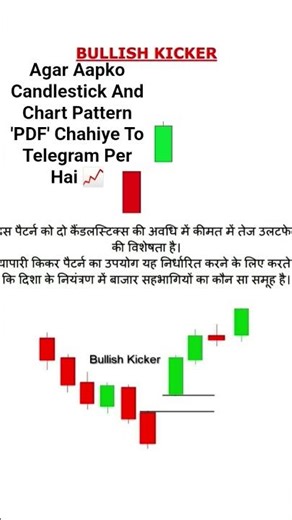Bullish Kicker 📈. . #viral #speedsong #shorts #viralvideo #youtubeshorts