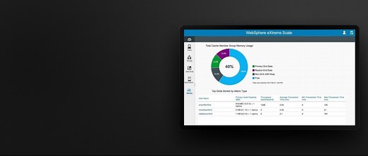 WebSphere eXtreme Scale | IBM
