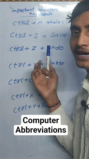 Important computer abbreviations. #youtubeshorts #shortsfeed #english #computerknowledge
