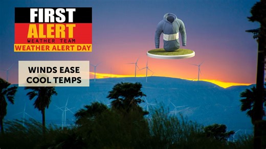 Less wind, below average temps to wrap up the week