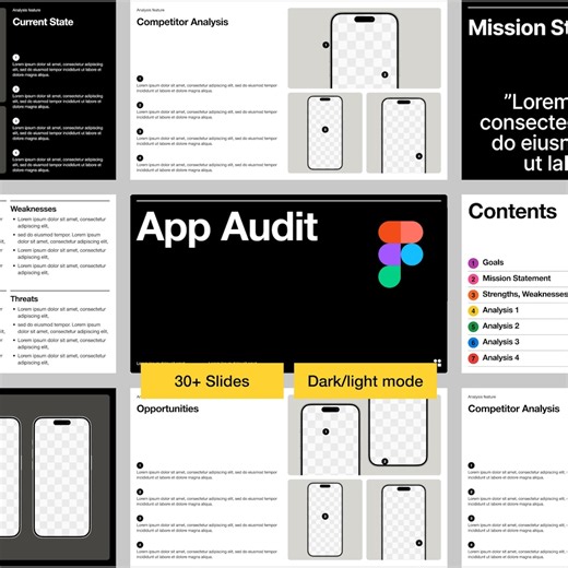 App Audit Template Figma | UX UI Audit Checklist | App Review Framework | UX Audit Tool | Digital Download - Etsy UK