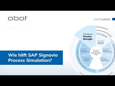 SAP Signavio Process Simulation