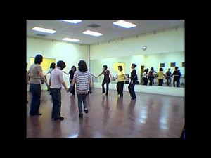 土風舞 - 米蘭圓環舞 MILANOVO KOLO(塞尔维亚)