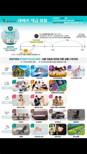 Только в KYOWON THEORM 🎁Подарки ❤️льготы 💰Возможность дохода #лайфпакет599 #БизнесвКорее #изменижизнь