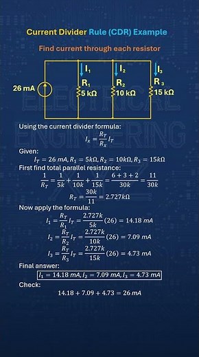 Here is how 26 mA splits between 5k, 10k, and 15k ohms Current Divider Rule Solved Fast #cdr