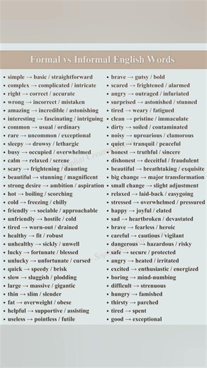 #phrasalverbs #phrasal #easytounderstand #sentences #keywords #keywordresearch #phrases