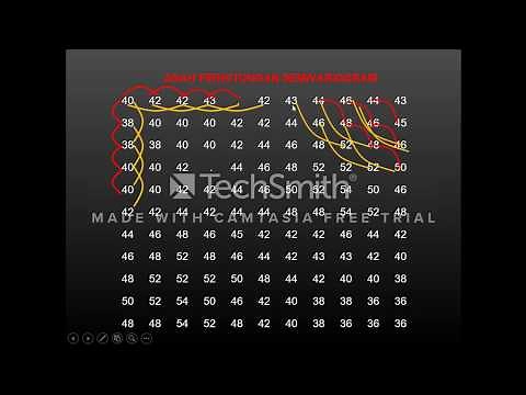 Belajar Variogram | Semi Variogram | Geostatistik