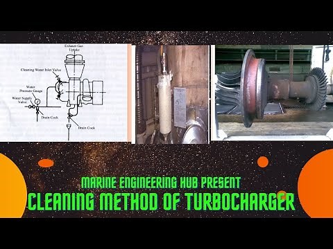 TURBOCHARGER CLEANING METHOD|COMPRESSOR SIDE CLEANING|TURBINE SIDE CLEANING|