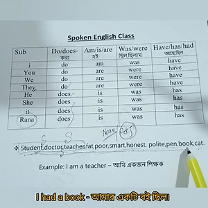 4.7M views · 61K reactions | Basic English Sentence making pattern ✅ এগুলো আপনাকে জানতেই হবে৷ #reelsfypシ2024シ #viralreelsシvideo #viralpost2025シ #viralpost2025 #banglayspokenenglish #viralvideoシ #trendingreelsvideo #funnyvideos #vocabulary #CID | Banglay Spoken English | Facebook