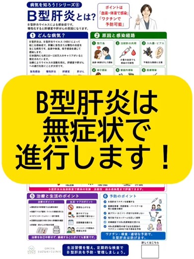 B型肝炎|症状がないまま肝硬変や肝がんへ進むことがあります！|病気を知ろう！第8弾